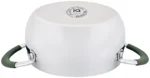 Каструля IQ Be Trendy 24 см 6,1 л з кришкою (IQ-2044-24) - Зображення 3
